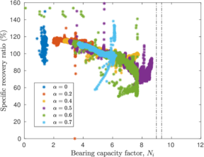Draft Content 325409517-monograph-NewFigure-T20.png
