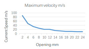 Draft Zhou 843044280-image7.png