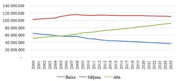 Review Alegret 2018a 6827 graph3.png