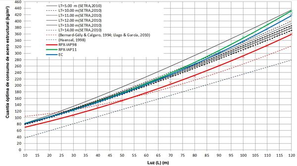 Review Baraibar Baraibar 2018a-image18.jpg