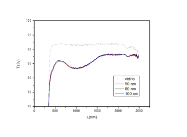 Draft Asenjo 177809197-image2-c.png