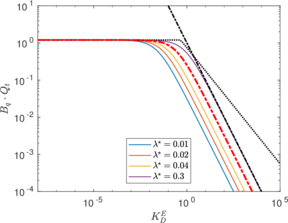 Draft Content 325409517-monograph-NewFigureDeJong3-1.png