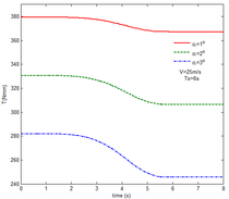 Draft NI 433889080-image141.png