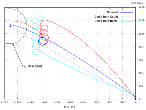 Draft Samper 447947970-image79.png