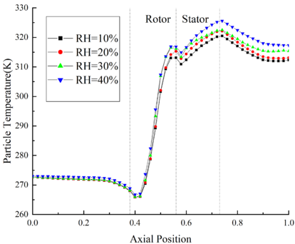 Review 534266179939-image83-c.png