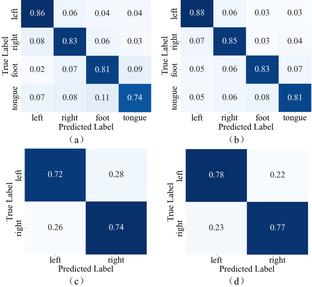 Draft Wu 635189197-image41-c.png