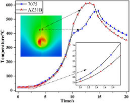Draft Zeng 363242613-image13.jpeg