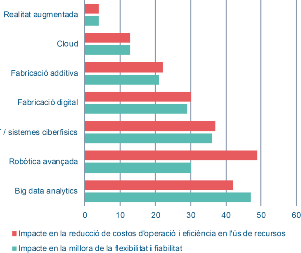 Draft mas-Albaigès 123118800-image10.png