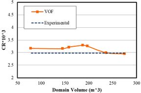 Review 903882332937-image7.jpeg