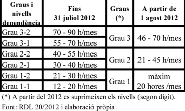 Review MONTSERRAT CODORNIU 2018a-image5.png