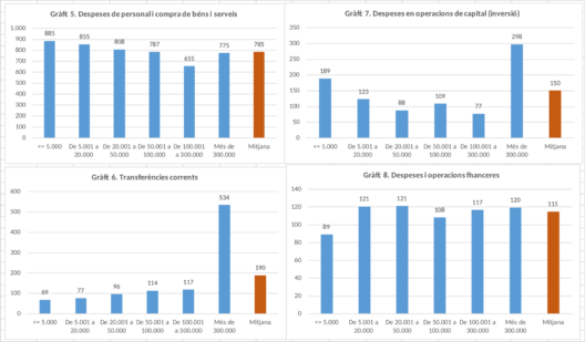 Vilalta 2018a-image1.png