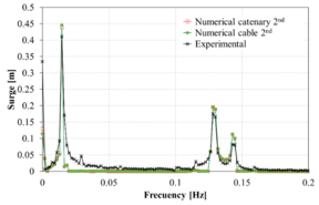 Draft Garcia-Espinosa 291836717-image24.png