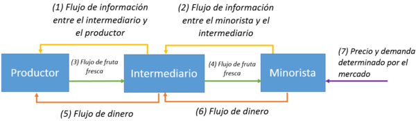 Draft Pena Orozco 801879895-image8-c.png