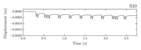 Draft Samper 552093892-test-Ch7Fig13j.png