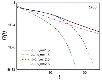 Draft Zhong 847600978-image93.png