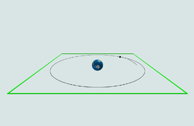 Virtual environment for two degree of freedom satellite