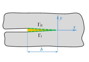 Review 246308283647-image30.png