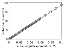 Draft Ni 898882381-image71.png