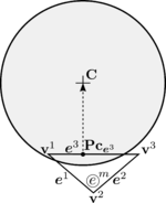 Contact with edge. Vertices belonging to that edge are discarded from contact check.