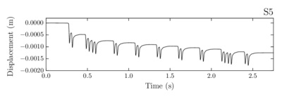 Draft Samper 552093892-test-Ch7Fig13e.png