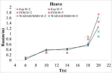 Draft Garcia-Espinosa 291836717-image19.png