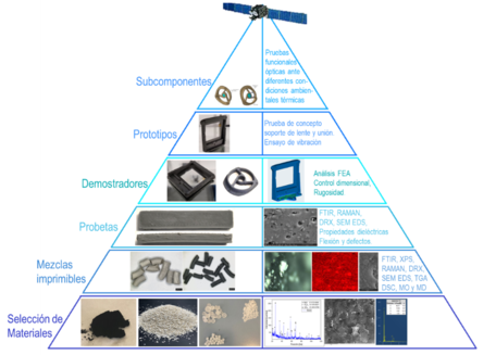 Draft Garcia-Martinez 237930664-image1.png