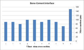Draft Heidari 601543490-image53-c.png