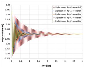 Draft Shakir 302366137-image9.jpeg