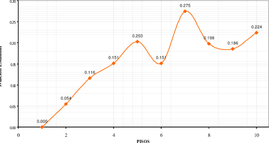 Draft Samper 263272875-image396.png