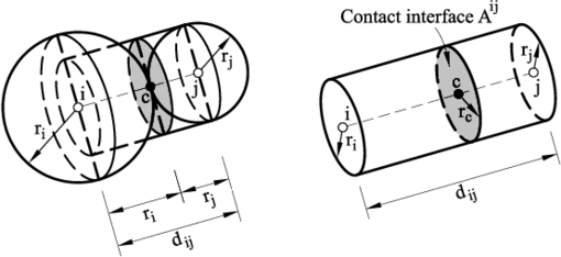 Draft Samper 766158085-contact interface.png