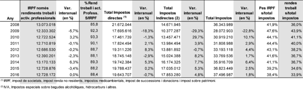 Ginesta 2018b-image15.png