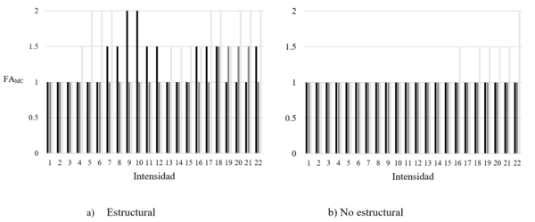 Draft Castillo 213187158-image16-c.png