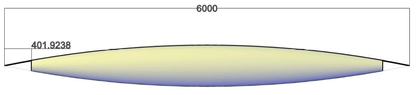 Symmetric double-tubed beam profile as designed in CAD