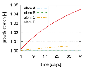 Draft Samper 593843246-probQ EBio.png