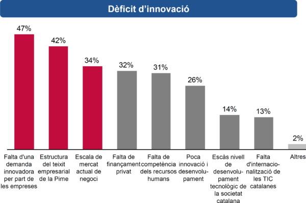 Draft mas-Albaiges 830100327-image13.png