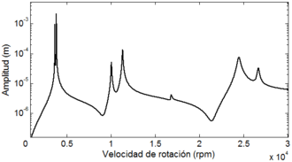 Review 158409465337-image7.png