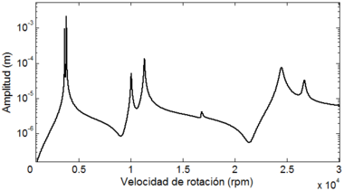 Review 158409465337-image7.png