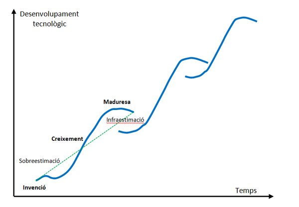 Calafi Guasch 2018a-image1.png