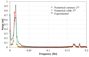 Draft Garcia-Espinosa 291836717-image29.png