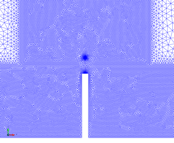 le=1 cm: 153582 elements.