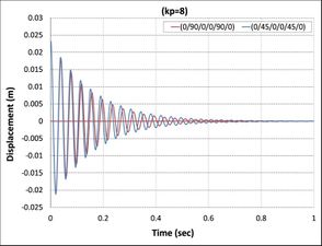 Review 223450771672-image26.jpeg