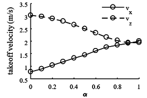 Review 801861383672 8608 fig3.png