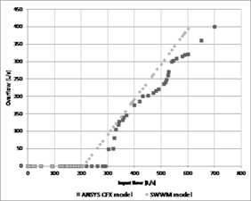 Draft Ruge 204340048-image11.png