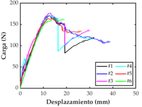 Draft Villaverde 450423222-image3.png