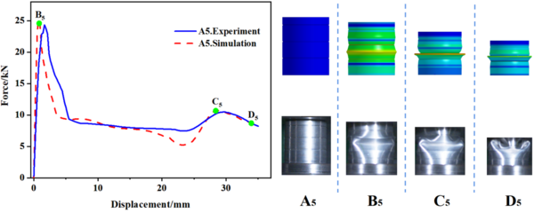 Draft Wei 340475684-image13.png