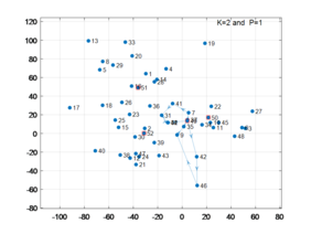 Draft shojaee 324663051-image6.png