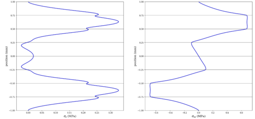 Review 841175581933-image7.png