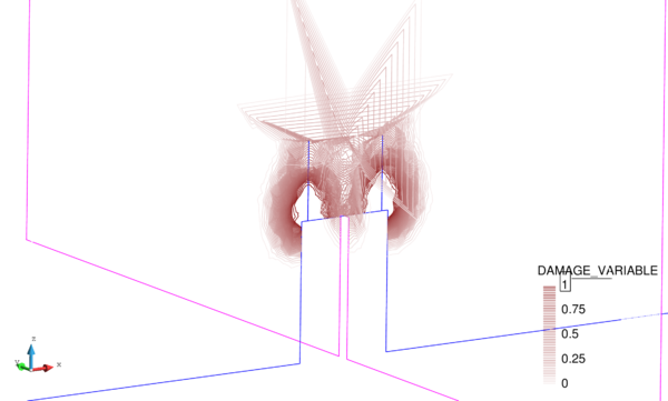 Damage with with s=0.3 m.