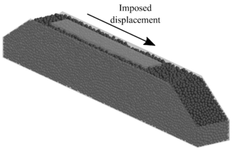 Initial configuration for the ballast resistance numerical test.