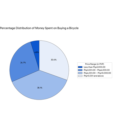 Code Generated Image-14.png